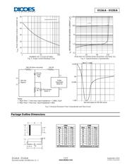 S2D-13 datasheet.datasheet_page 3