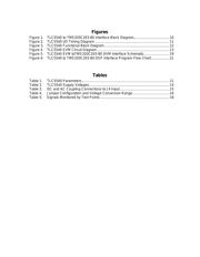 TLC5540EVM datasheet.datasheet_page 6