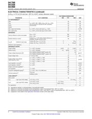 DAC8568IAPW 数据规格书 4