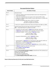 MC56F8036VLF datasheet.datasheet_page 2