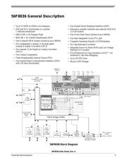 MC56F8036VLF datasheet.datasheet_page 3