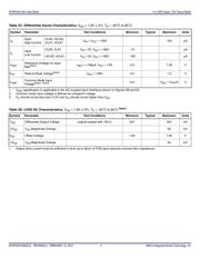 8P34S1204NLGI8 datasheet.datasheet_page 4