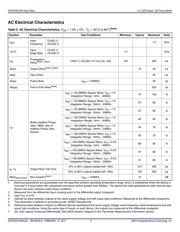 8P34S1204NLGI8 datasheet.datasheet_page 5
