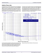 8P34S1204NLGI8 datasheet.datasheet_page 6