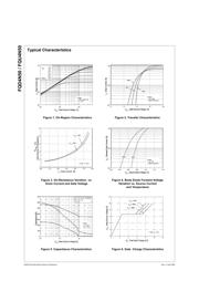 FQD4N50 datasheet.datasheet_page 3