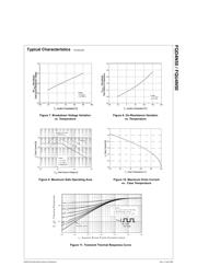 FQD4N50 datasheet.datasheet_page 4