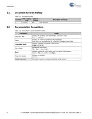 CY8C9560A-24AXIT datasheet.datasheet_page 6