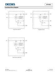 AP7361C-25D-13 datasheet.datasheet_page 3