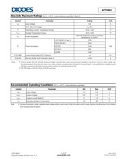 AP7361C-25D-13 datasheet.datasheet_page 4