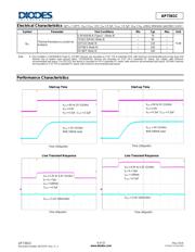 AP7361C-25D-13 datasheet.datasheet_page 6