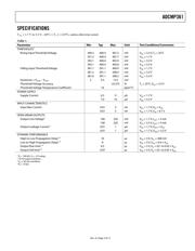 ADCMP604BKSZ-RL datasheet.datasheet_page 3