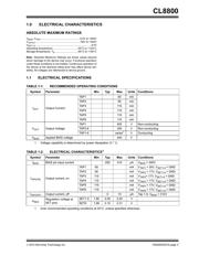 CL8801K63-G datasheet.datasheet_page 3