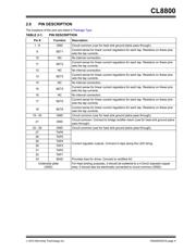 CL8801K63-G datasheet.datasheet_page 5