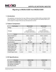 MX29LV320ETTI-70G 数据规格书 1