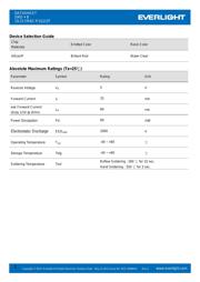19-217-R6C-P1Q2-3T datasheet.datasheet_page 2