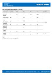 19-217-R6C-P1Q2-3T datasheet.datasheet_page 3