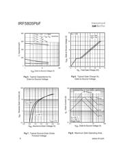 IRF5805PBF datasheet.datasheet_page 4