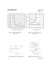 IRF5805PBF datasheet.datasheet_page 6