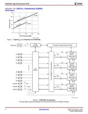 XC9572-15PCG84C 数据规格书 2