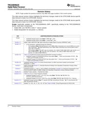 TMS320DM6435ZWT4 datasheet.datasheet_page 6