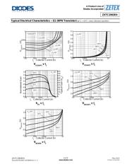 ZXTC2063E6TA datasheet.datasheet_page 6