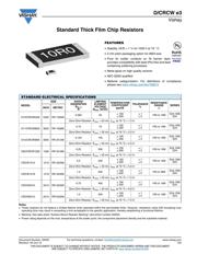 CRCW060362R0JNEA datasheet.datasheet_page 1