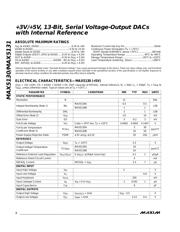MAX5131AEEE datasheet.datasheet_page 2