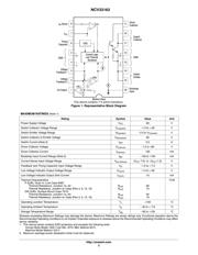 NCV33163D_BUCK_EVB datasheet.datasheet_page 2