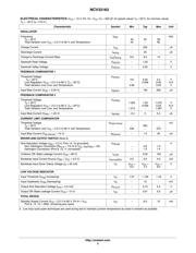 NCV33163D_BUCK_EVB datasheet.datasheet_page 3