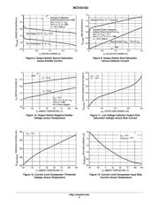 NCV33163D_BUCK_EVB datasheet.datasheet_page 5