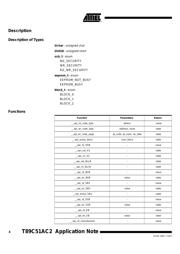 AT89C51AC2-RLTUM 数据规格书 4
