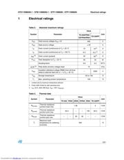 STD11NM60N-1_08 datasheet.datasheet_page 3