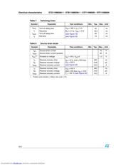 STD11NM60N-1_08 datasheet.datasheet_page 6