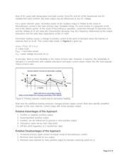 MAX5035BUSA+ datasheet.datasheet_page 6