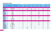 STPS2H100AF datasheet.datasheet_page 5