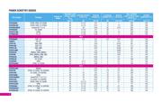 STPS2H100AF datasheet.datasheet_page 6