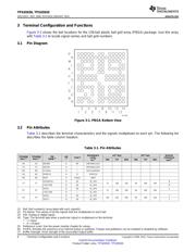 TPS65930A2ZCHR datasheet.datasheet_page 6