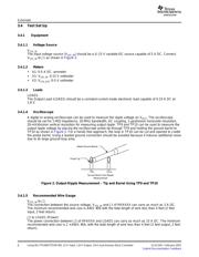 TPS40077PWPG4 数据规格书 6