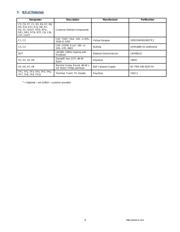 LMV881EVAL/NOPB datasheet.datasheet_page 6