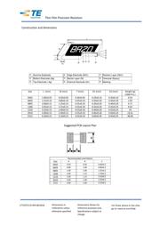 RN73C2A2K61ATDF datasheet.datasheet_page 4