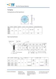 RN73C2A2K61ATDF datasheet.datasheet_page 6