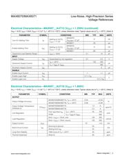 MAX6070AAUT12+T datasheet.datasheet_page 3
