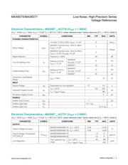MAX6070AAUT12+T datasheet.datasheet_page 4