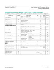 MAX6070AAUT12+T datasheet.datasheet_page 5