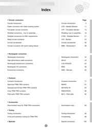 RM16M23E25K datasheet.datasheet_page 1