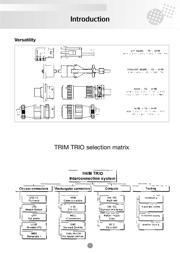 RM16M23E25K 数据规格书 3