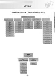 RM16M23E25K datasheet.datasheet_page 5