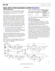 AD5761 datasheet.datasheet_page 4