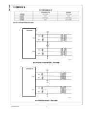 DP83846AVHG datasheet.datasheet_page 3