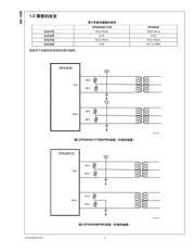 DP83848KSQ/NOPB 数据规格书 3